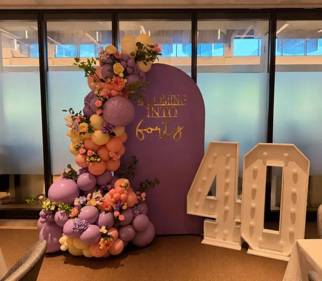 Milestone Adult Birthdays Orangevale CA